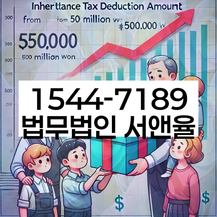 개인회생 변제금 삭감