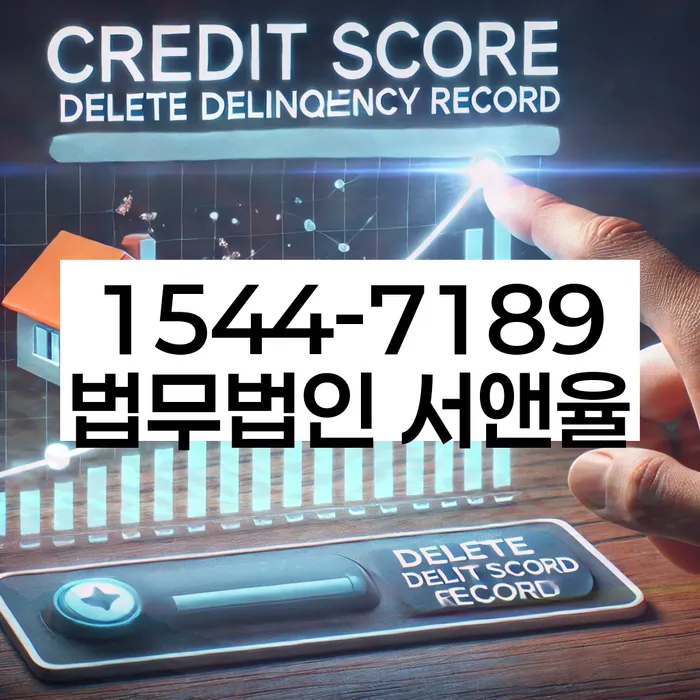 적절한 키워드