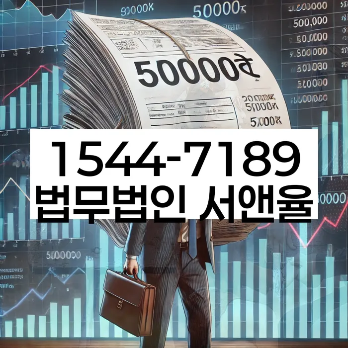 적절한 키워드